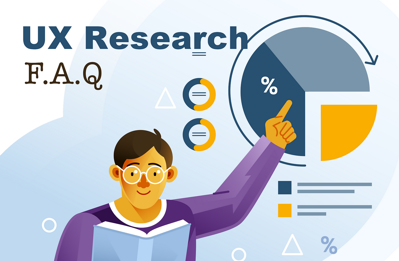 🔬 ux research framework (pdf, https: errwd4nw), a... Fundmentals of UX Research - UX Mentor -Best UX UI training in Chennai ...